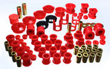 Energy Suspension 718106R Suspension Bushing Kit