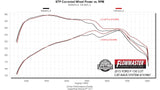 Flowmaster 737887 Signature Series Exhaust System