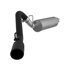 Load image into Gallery viewer, S5512BLK.jpg