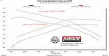 Load image into Gallery viewer, 818206_Dyno Valve Closed.jpg