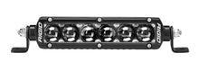 Load image into Gallery viewer, 909713-SR_SERIES_6_HYPERSPOT.jpg
