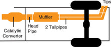 Load image into Gallery viewer, 9204_illus_01.jpg