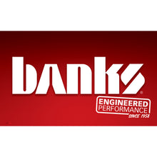 Load image into Gallery viewer, 96096_revB_bankspower_banner_36x60.jpg
