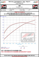 Load image into Gallery viewer, AWE_CT5VBW_Wheel_Dyno.webp