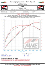 Load image into Gallery viewer, AWE_G9X_M5_WHEEL_DYNO.webp