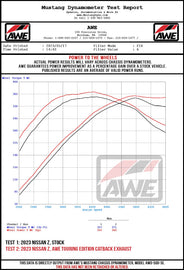 AWE_NissanZ_Wheel_Dyno.jpg