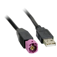 Load image into Gallery viewer, AX-MBUSB_connectors.jpg