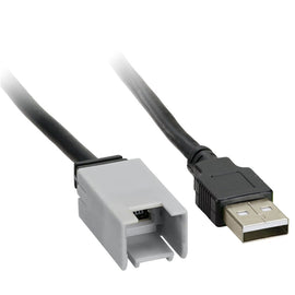 AX-USB-MINIB_connectors.jpg