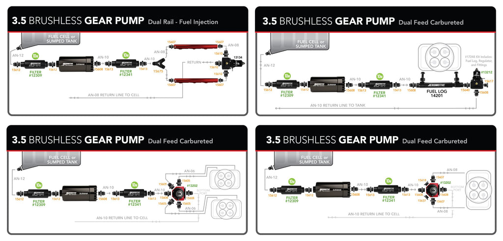Aeromotive_Brushless_3five_external_fuel_system_diagram.jpg