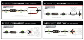 Aeromotive_Brushless_3five_external_fuel_system_diagram.jpg
