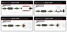 Load image into Gallery viewer, Aeromotive_Brushless_3five_external_fuel_system_diagram.jpg