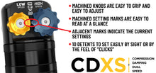 Load image into Gallery viewer, CDXS_Knobs-Callouts_2400w.jpg