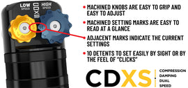 CDXS_Knobs-Callouts_2400w.jpg