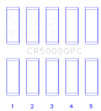 Load image into Gallery viewer, CR5000GPC.png