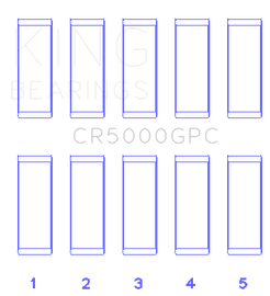 CR5000GPC.png