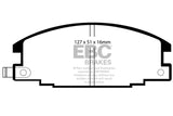 EBC Brakes UD363 Ultimax OEM Replacement Brake Pads