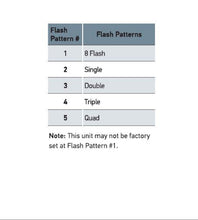 Load image into Gallery viewer, H27115001.PT70.jpg