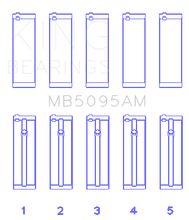 Load image into Gallery viewer, MB5095AM.png