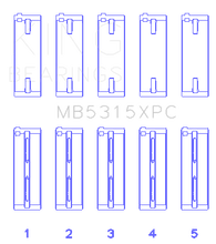 Load image into Gallery viewer, MB5315XPC.png
