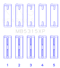 Load image into Gallery viewer, MB5315XP.png