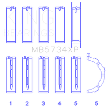 Load image into Gallery viewer, MB5734XP.png