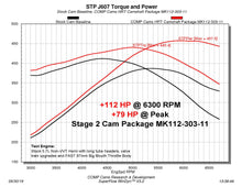 Load image into Gallery viewer, MK112-303-11 Dyno Chart.jpg