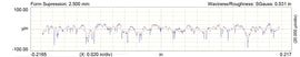 MSEchart2.jpg