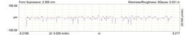 MSEchart3.jpg