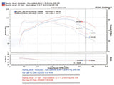 Injen PF7021WB Wrinkle Black PF Cold Air Intake System