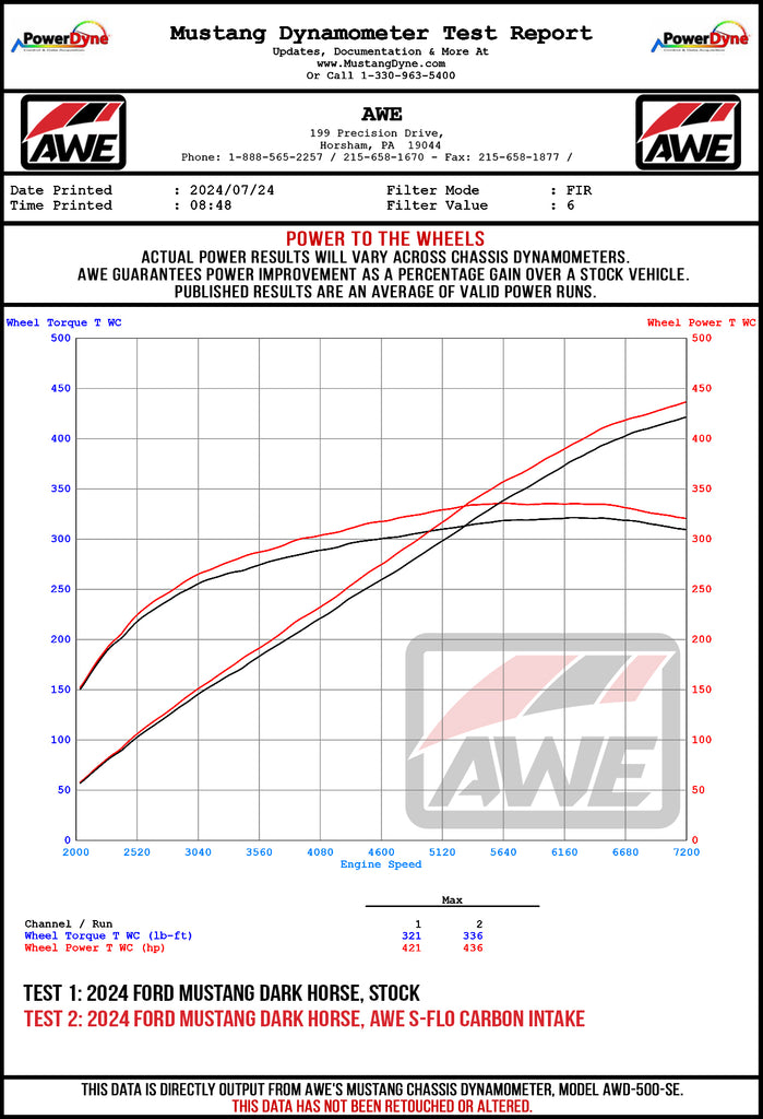 S650 MUSTANG 5_0 SFLO INTAKE WHEEL DYNO (1).jpg