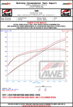 Load image into Gallery viewer, S650 MUSTANG 5_0 SFLO INTAKE WHEEL DYNO (1).jpg