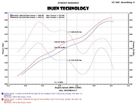 SES5003HT_P06_02.jpg