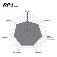 Load image into Gallery viewer, Spidergram_RP1_1500x1500px.jpg