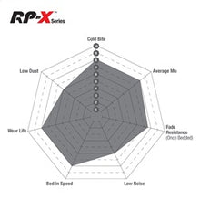 Load image into Gallery viewer, Spidergram_RPX_1500x1500px.jpg