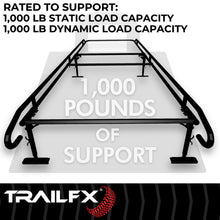 Load image into Gallery viewer, T83_FCLR008B_ROOF RACK_B2C_5.jpg