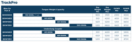 TrackPro-Chart.jpg