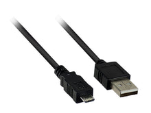 Load image into Gallery viewer, USB-MINI-CAB.jpg