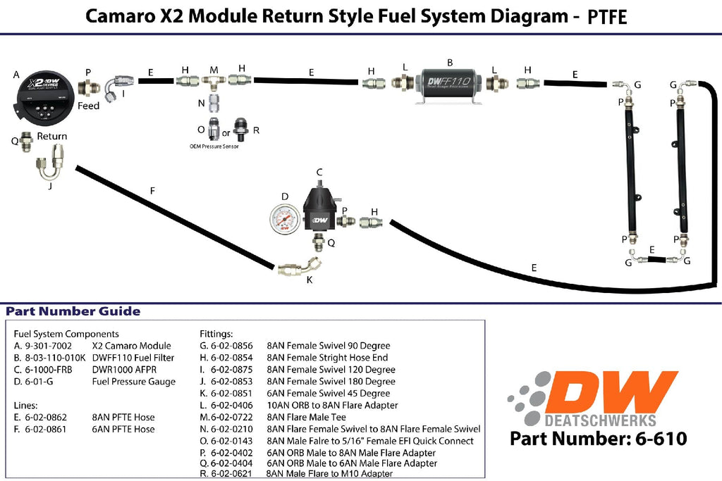 X2_Camaro_Module_Plumbing_Diagram_PTFE-01.jpg