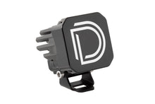 Load image into Gallery viewer, dd6603_c1_lens_cover_black_installed.jpg