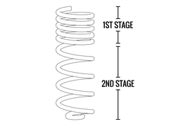 dual-rate-long-travel-springs.png