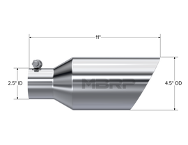T5161_Measure.png