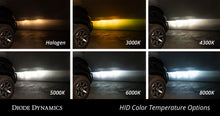 Load image into Gallery viewer, DD1202P_ZZ2.jpg