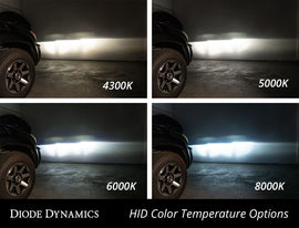 hid_comparison_wall-corrected_top4_2.jpg