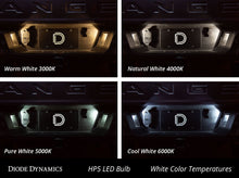 Load image into Gallery viewer, hp5_white_temp_collage_license.jpg