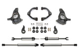 Fabtech K1065DL 3.5