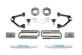 Fabtech K1152 1.5