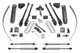 Fabtech K2017DL 8