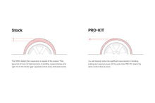 Load image into Gallery viewer, pro-kit-illustration.jpg