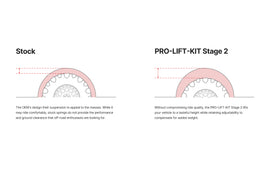 pro-lift-kit-stage2-illustration.jpg