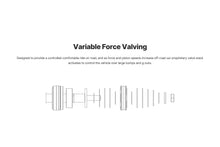 Load image into Gallery viewer, pro-truck-coilover-illustration.jpg